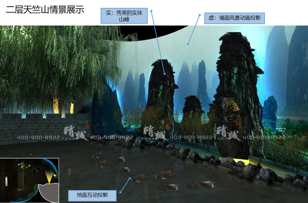 旅遊行業展廳設計效果圖